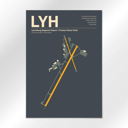 LYH Airport Diagram