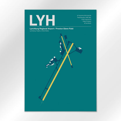 LYH Airport Diagram
