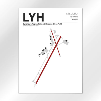 LYH Airport Diagram