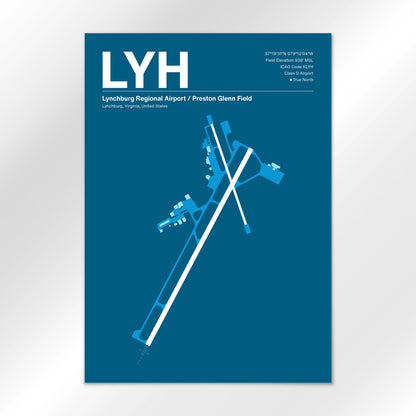 LYH Airport Diagram