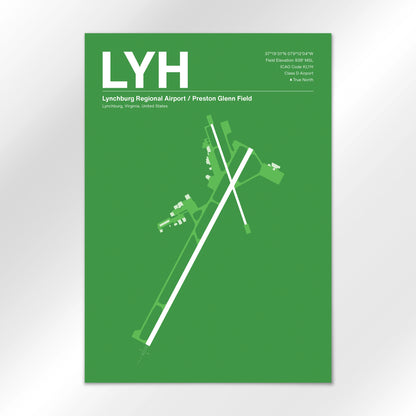 LYH Airport Diagram