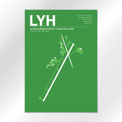 LYH Airport Diagram