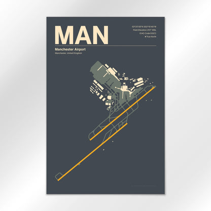 MAN Airport Diagram