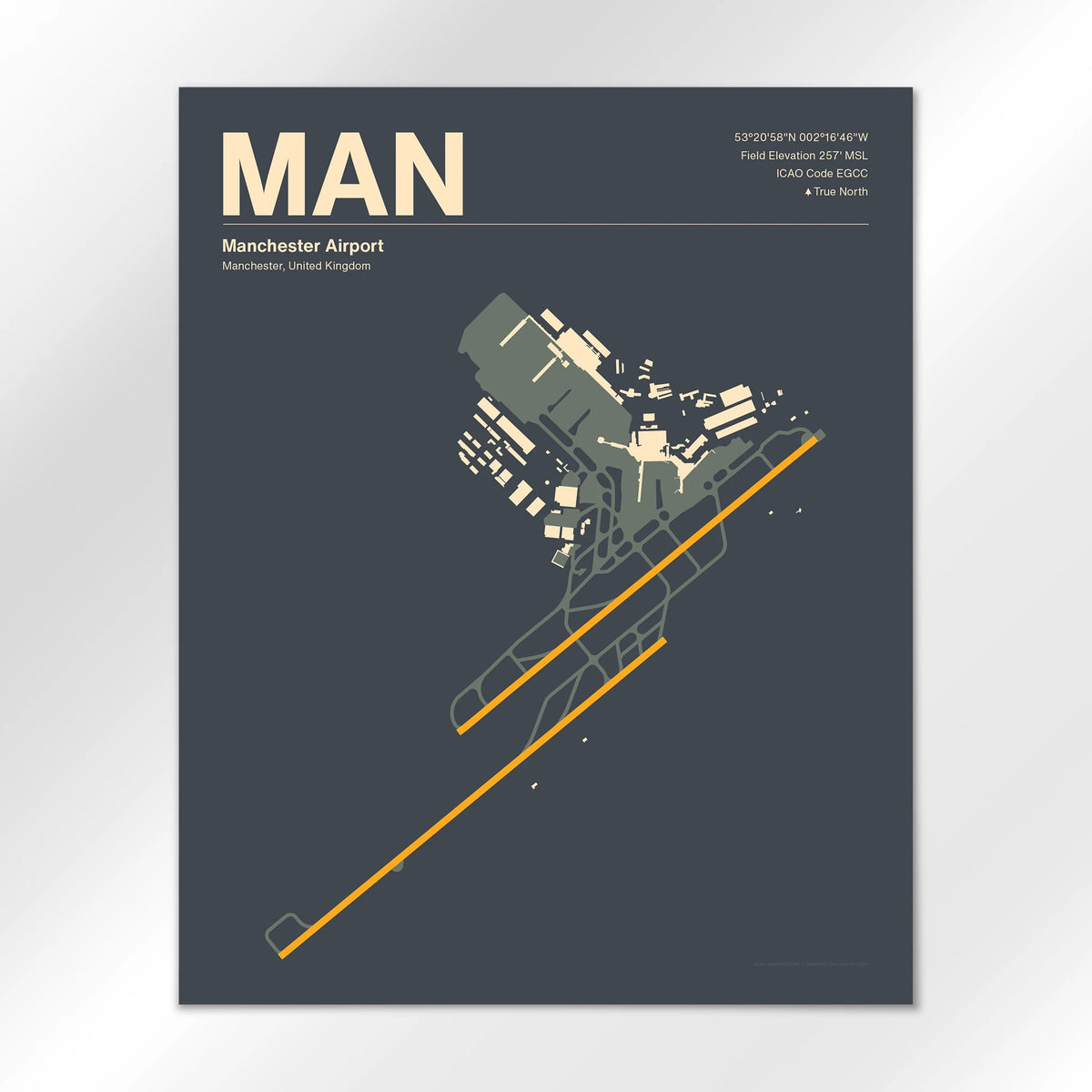MAN Airport Diagram
