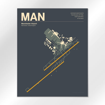 MAN Airport Diagram