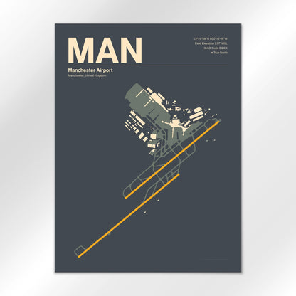MAN Airport Diagram