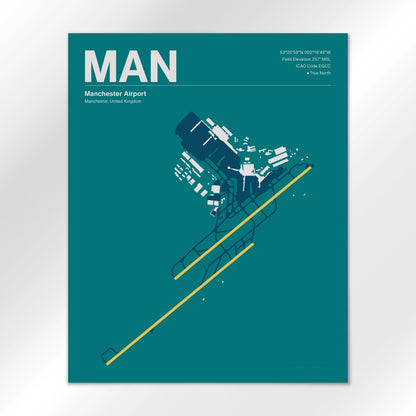 MAN Airport Diagram