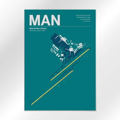 MAN Airport Diagram