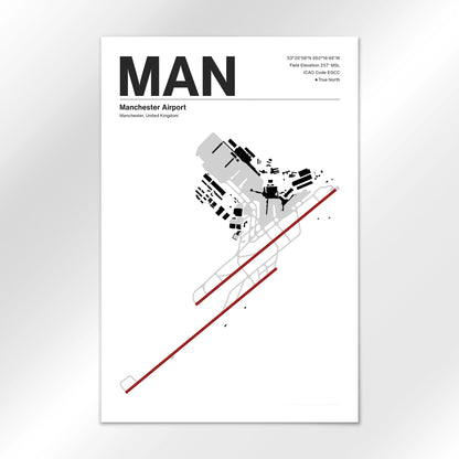 MAN Airport Diagram