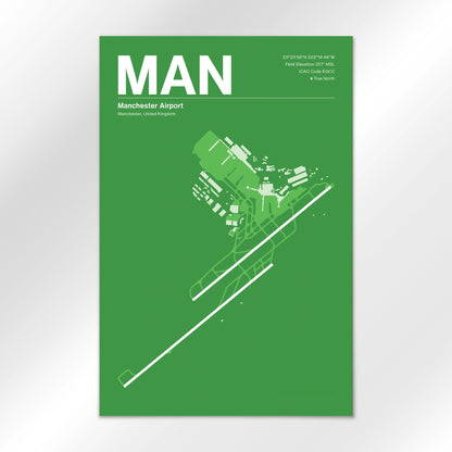 MAN Airport Diagram