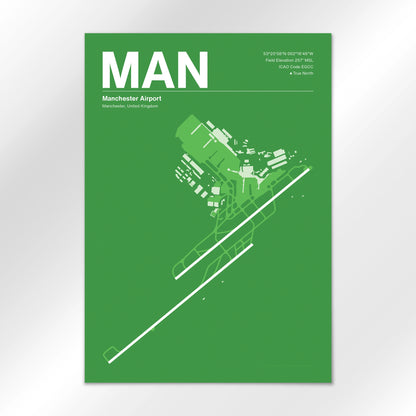 MAN Airport Diagram