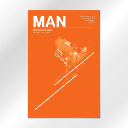 MAN Airport Diagram