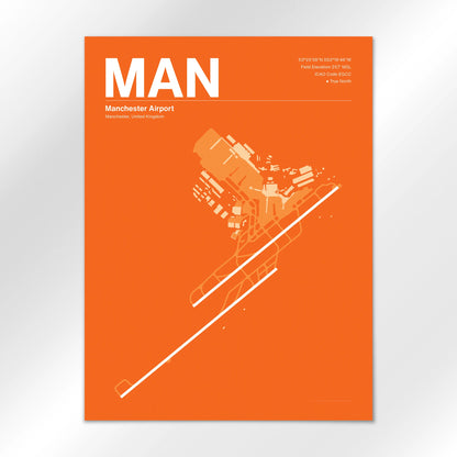 MAN Airport Diagram