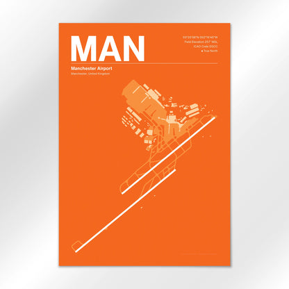 MAN Airport Diagram