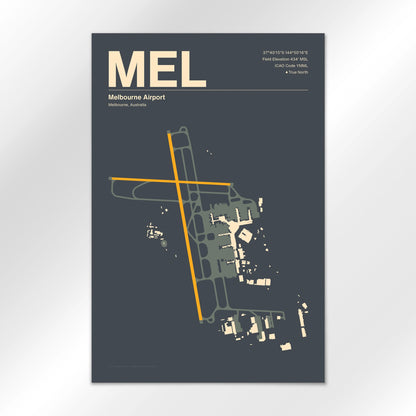 MEL Airport Diagram