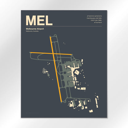 MEL Airport Diagram