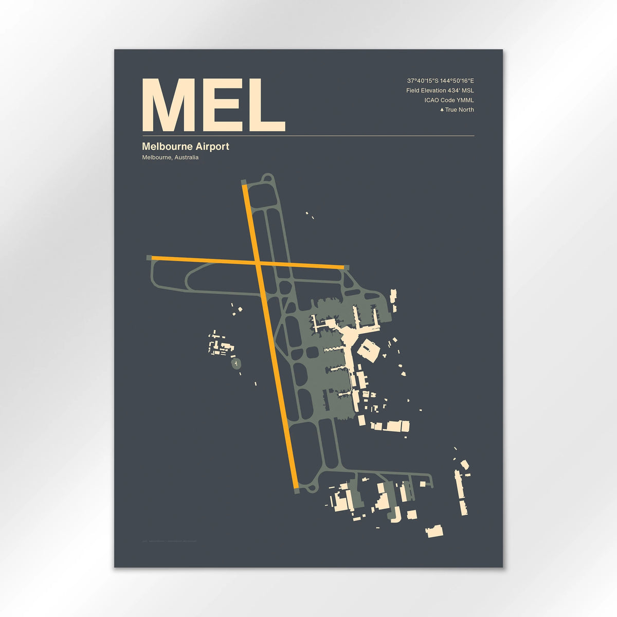 MEL Airport Diagram