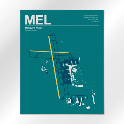 MEL Airport Diagram