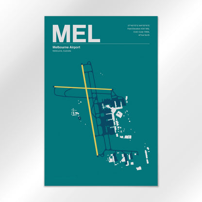 MEL Airport Diagram