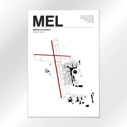 MEL Airport Diagram