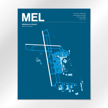MEL Airport Diagram