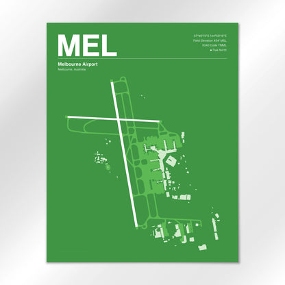 MEL Airport Diagram