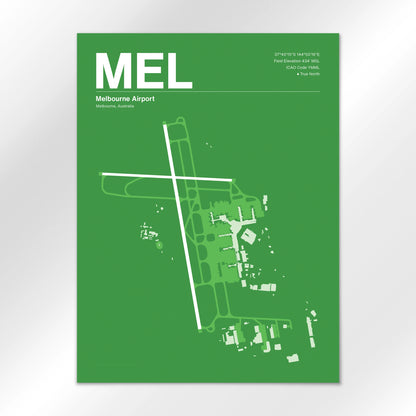 MEL Airport Diagram