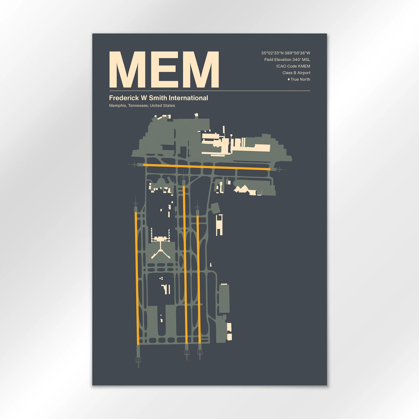 MEM Airport Diagram
