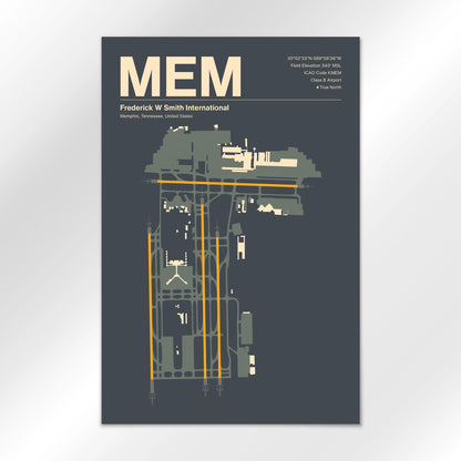 MEM Airport Diagram