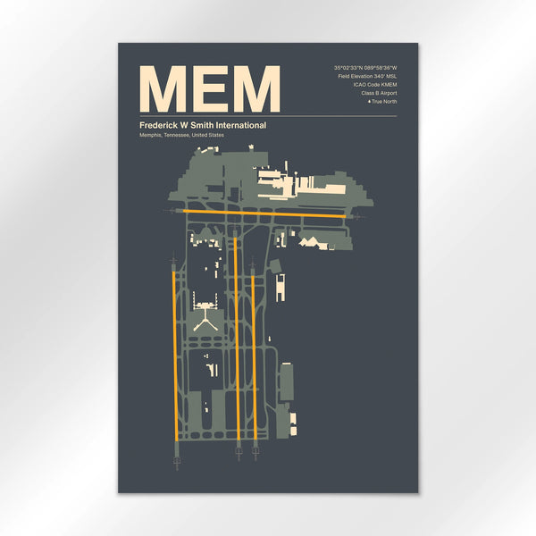 MEM Airport Diagram
