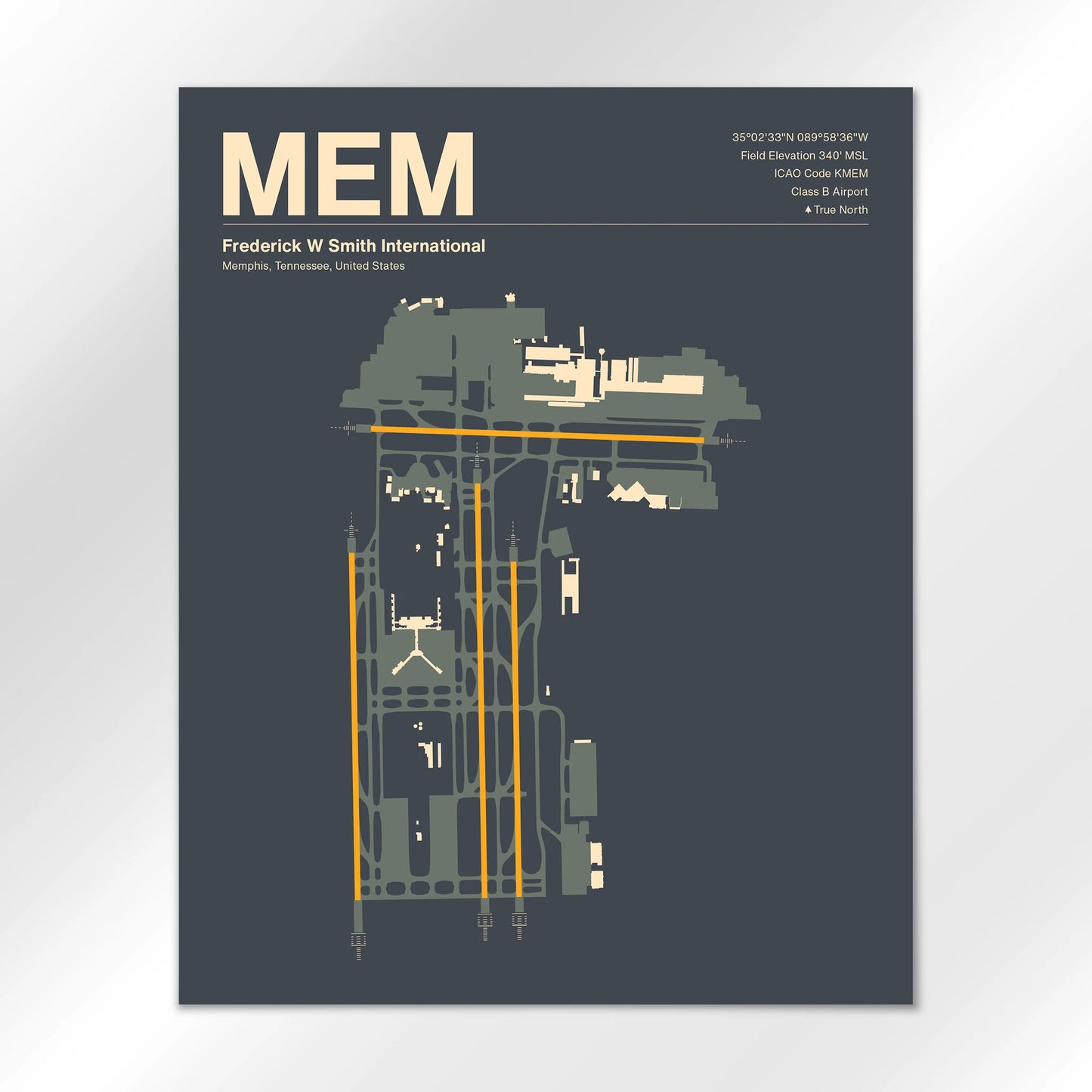 MEM Airport Diagram