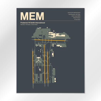 MEM Airport Diagram