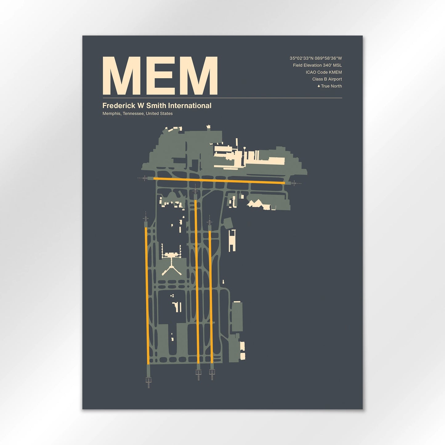 MEM Airport Diagram