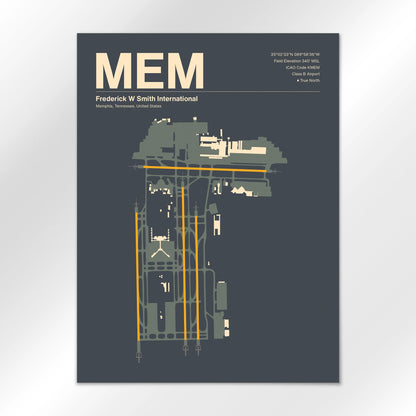MEM Airport Diagram