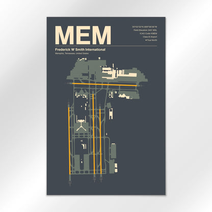 MEM Airport Diagram