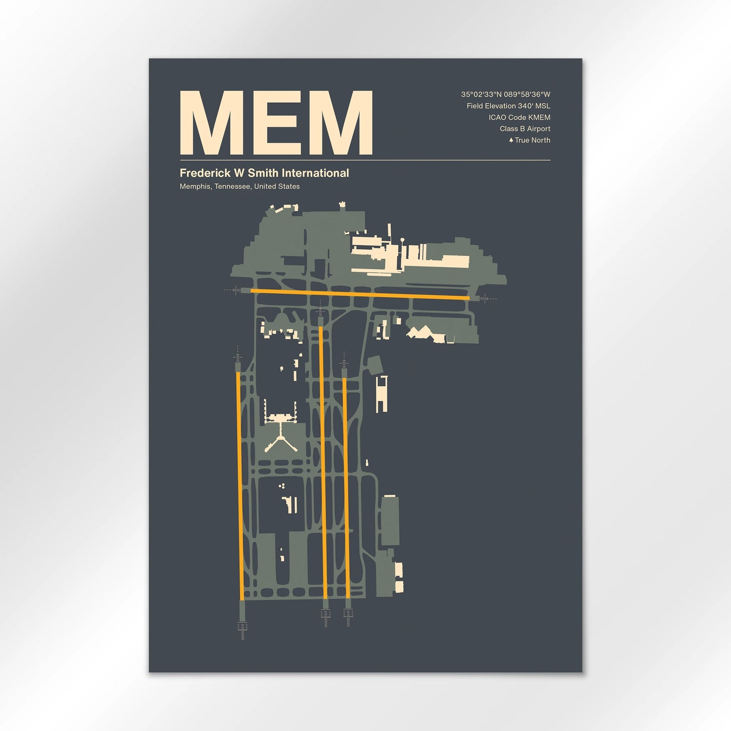 MEM Airport Diagram