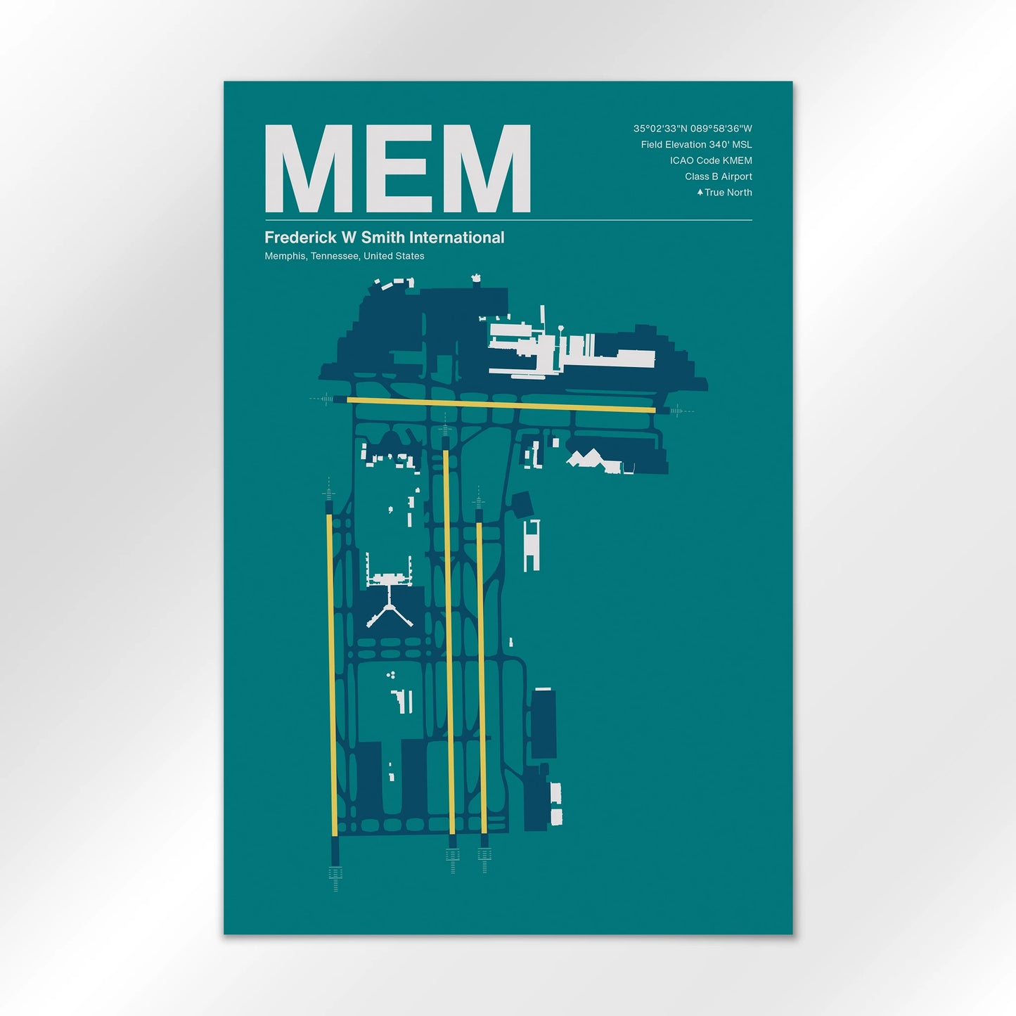 MEM Airport Diagram