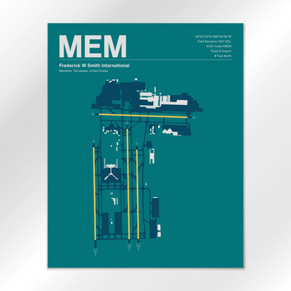 MEM Airport Diagram