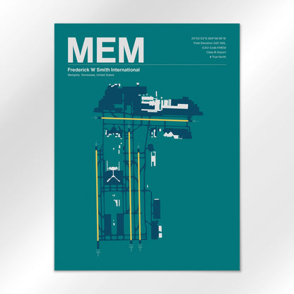 MEM Airport Diagram