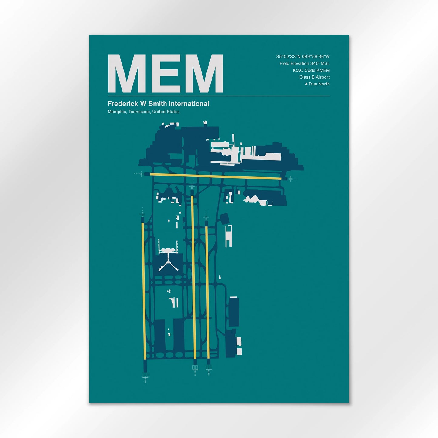 MEM Airport Diagram