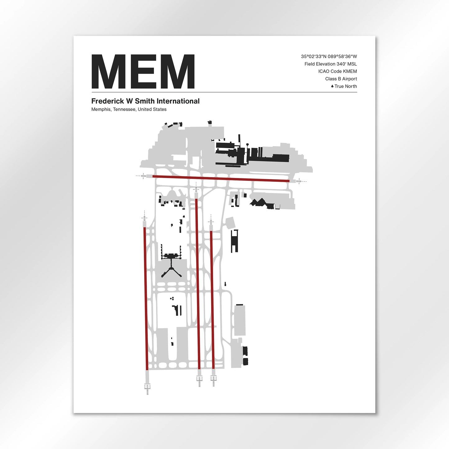 MEM Airport Diagram