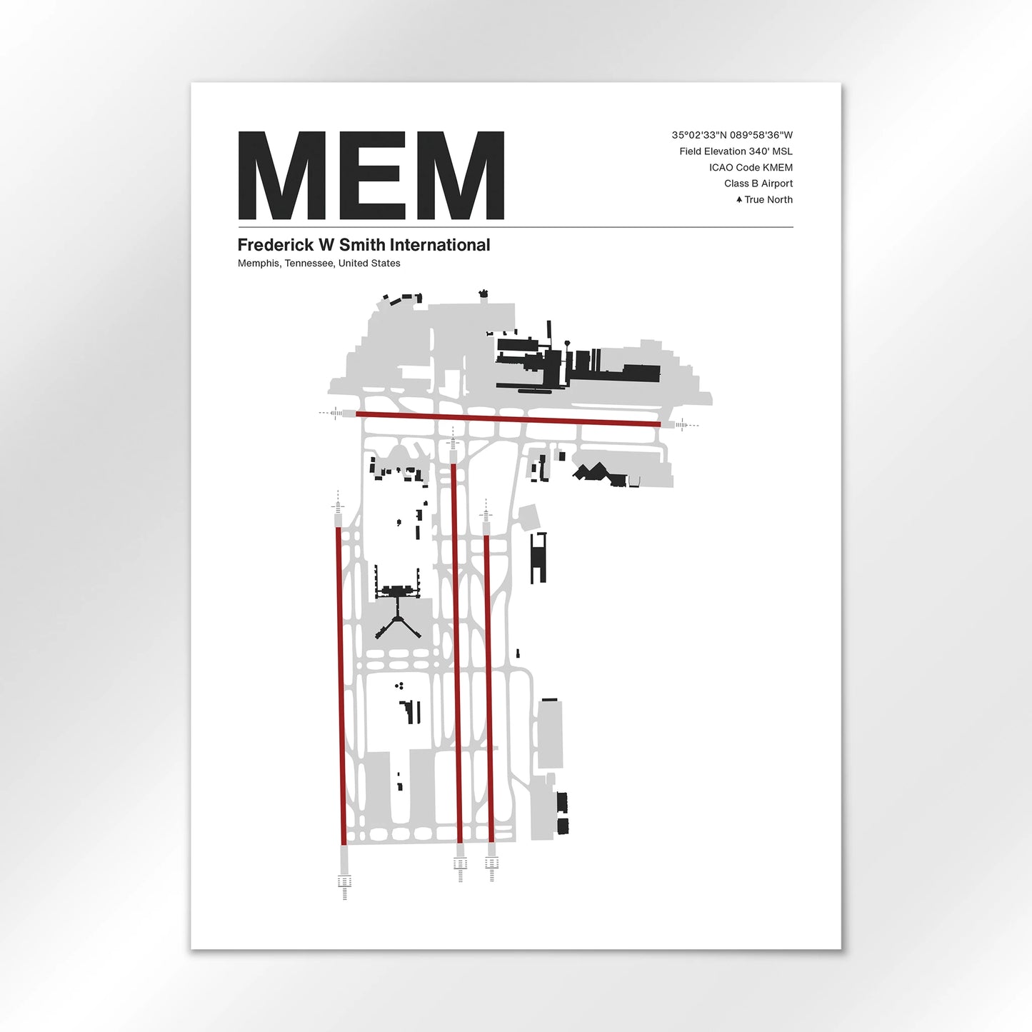 MEM Airport Diagram
