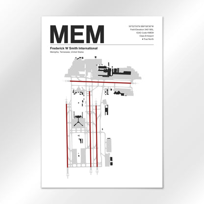 MEM Airport Diagram