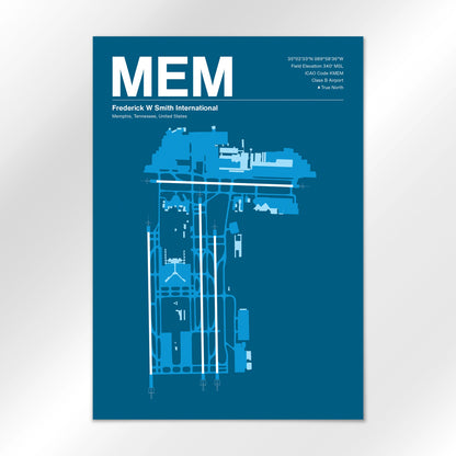 MEM Airport Diagram