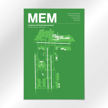 MEM Airport Diagram