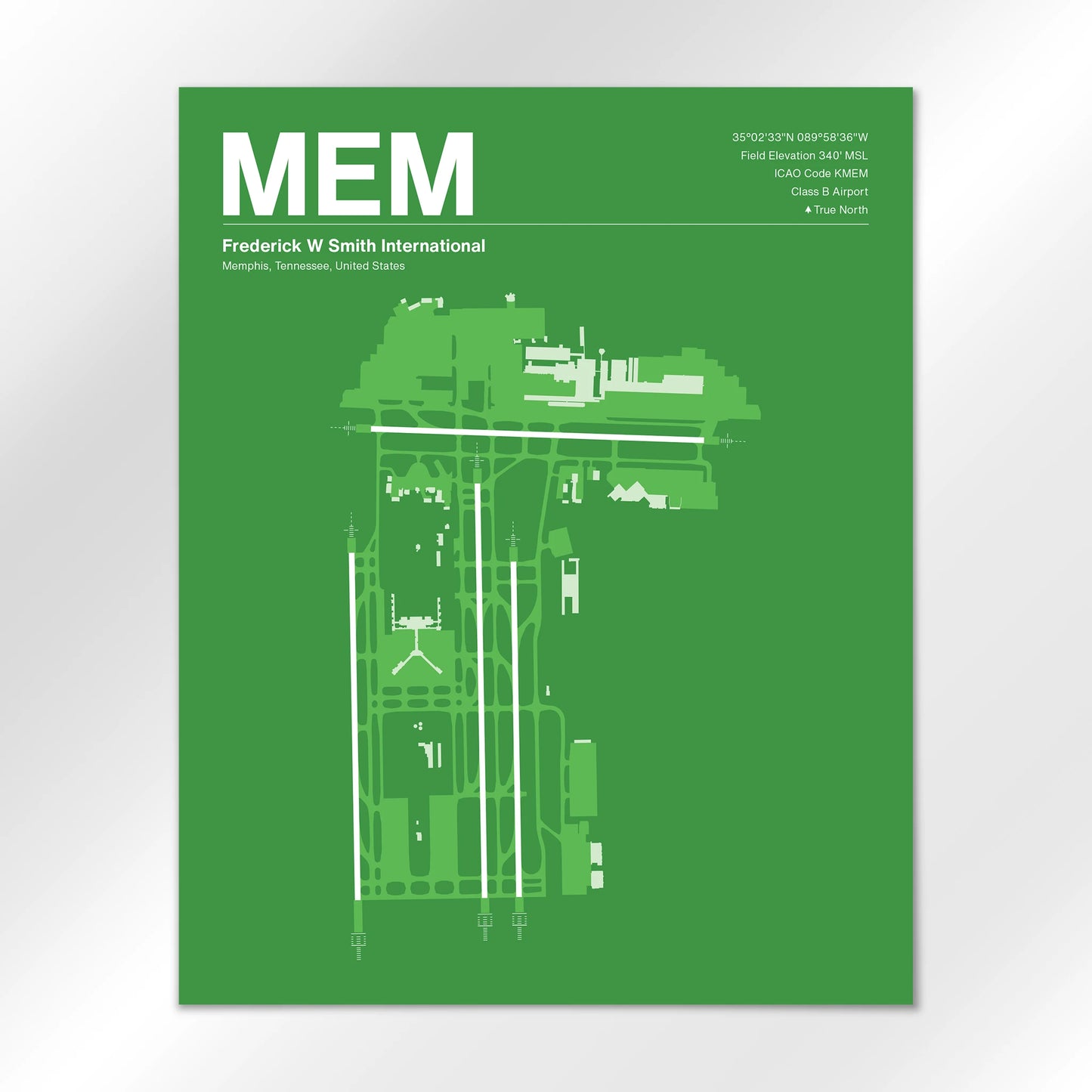 MEM Airport Diagram