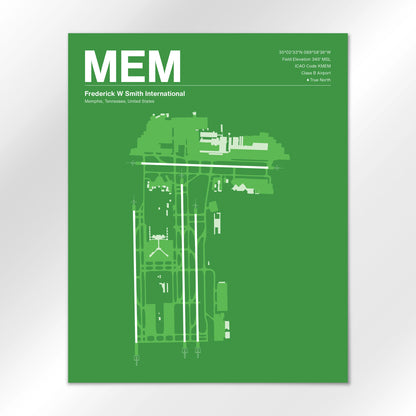 MEM Airport Diagram