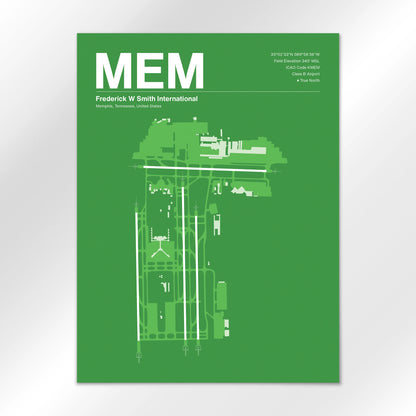 MEM Airport Diagram