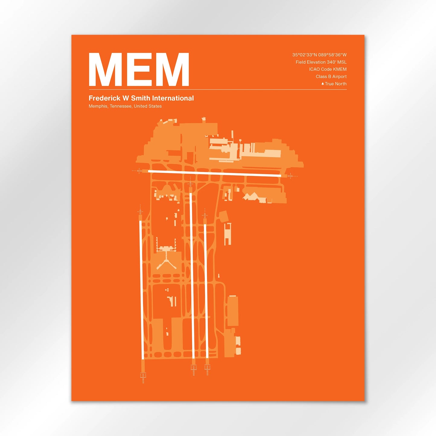 MEM Airport Diagram