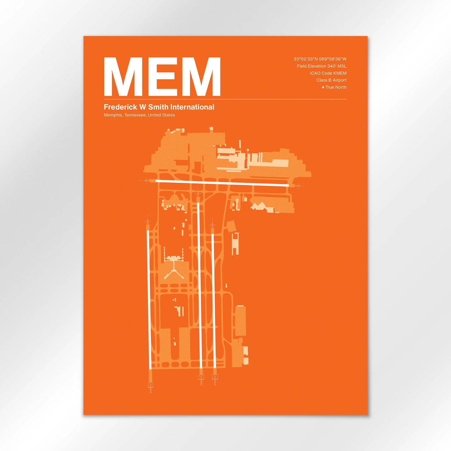 MEM Airport Diagram